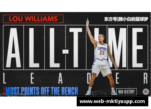 NBA球员威廉姆斯：风云人生与不平凡的篮球旅程