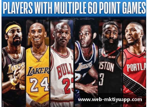 mk体育NBA球员阵容汇总与详细统计分析