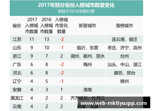 mk体育广东宏远队再胜青岛队，六连胜稳居CBA积分榜首席位置