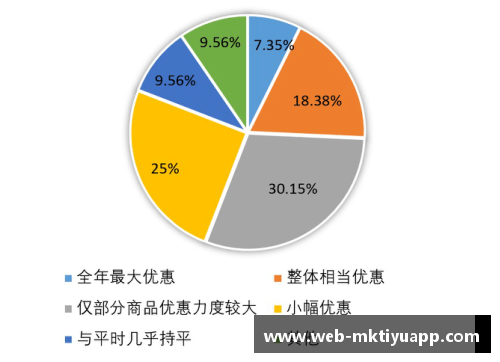 mk体育探索数字的∞奥秘！浙大这一学科带你求导理性人生