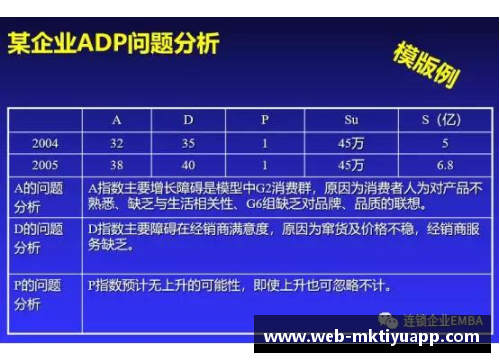 mk体育足协战略：培养球员为核心的未来发展路径 - 副本